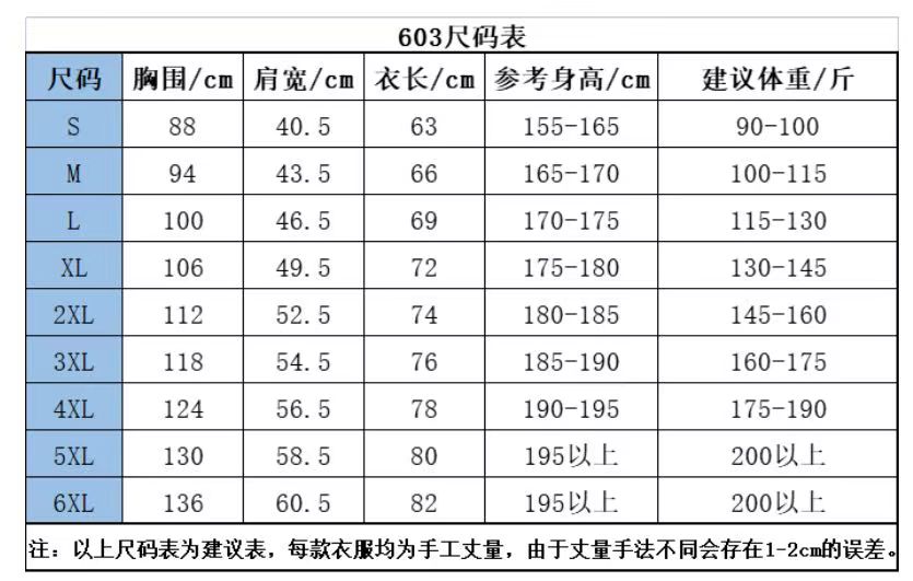 马国记忆 | EquestriaMemory